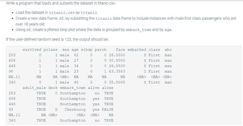 Write a program that loads and subsets the