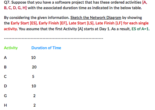 Q 7 . Suppose that you have a software project