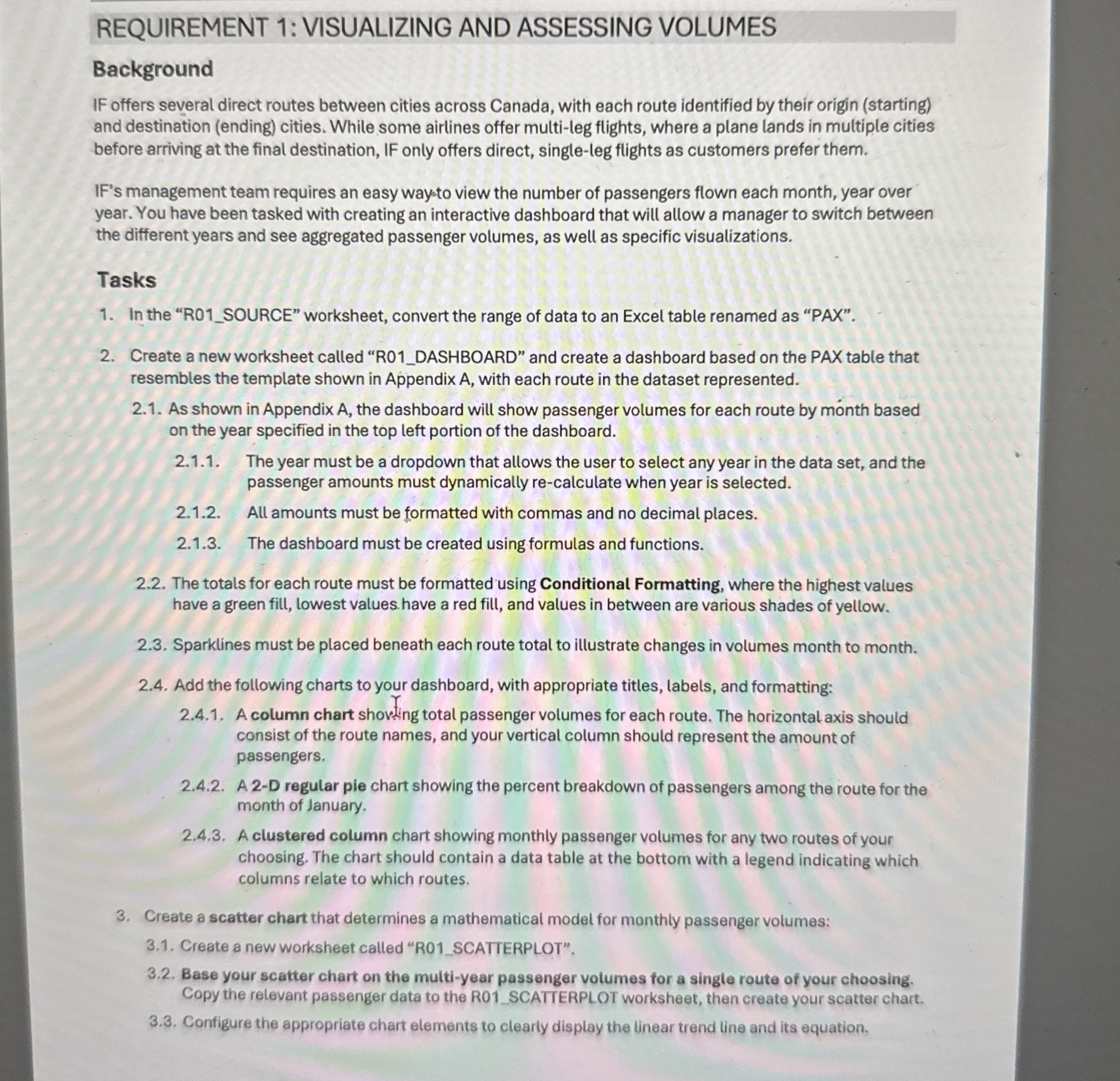 REQUIREMENT 1 :VISUALIZING AND ASSESSING VOLUMES
