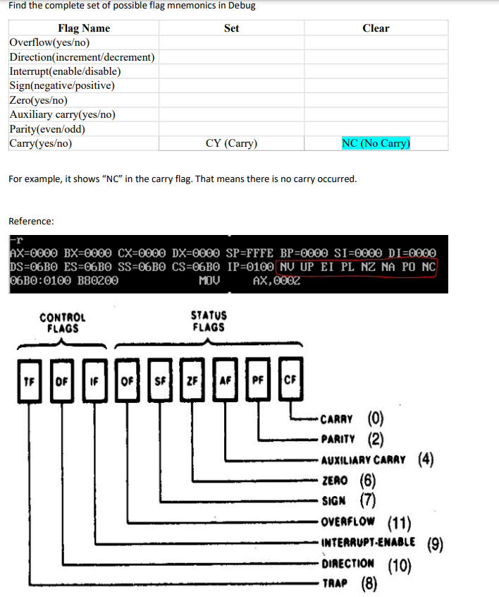 Find the complete set of possible flag mnemonics