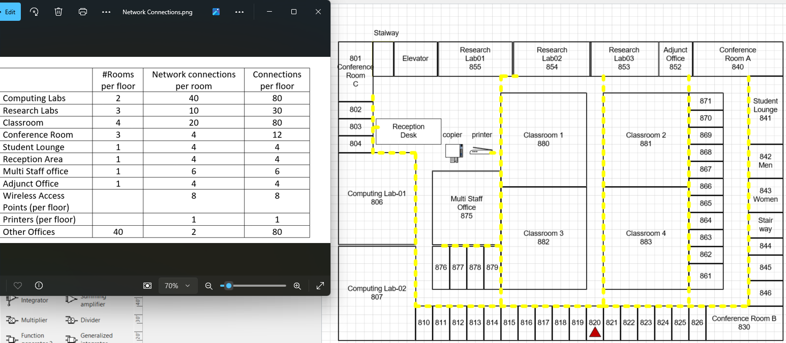 In the diagram, there are 9 switches on this