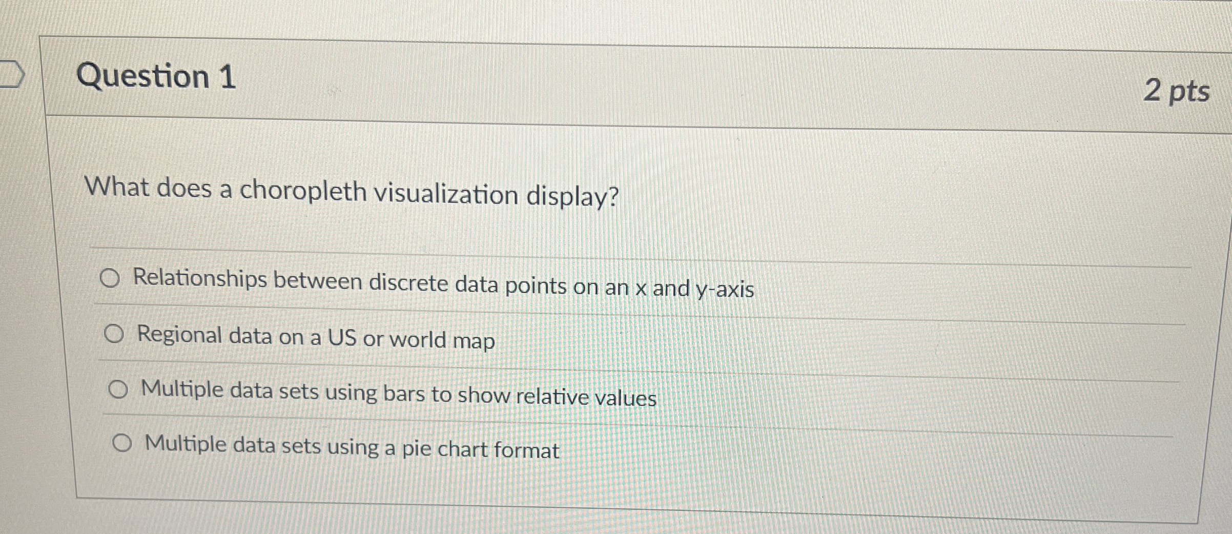 Question 1 What does a choropleth visualization