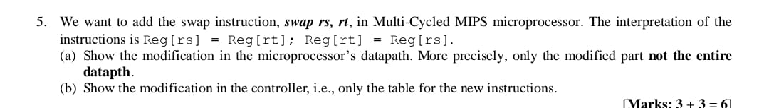 We want to add the swap instruction, swap r s , r