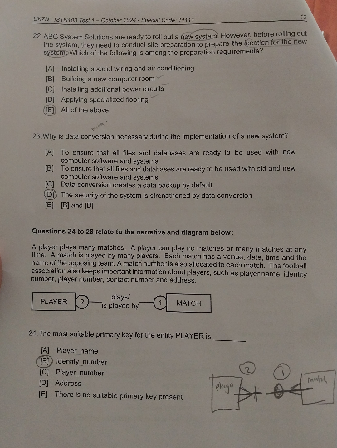 The most suitable primary key for the entity
