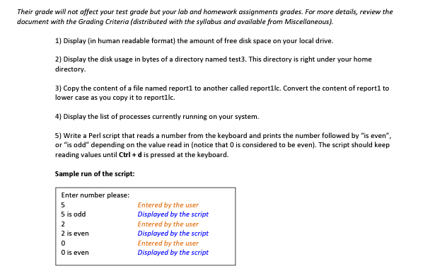 Their grade will not affect your test grade but