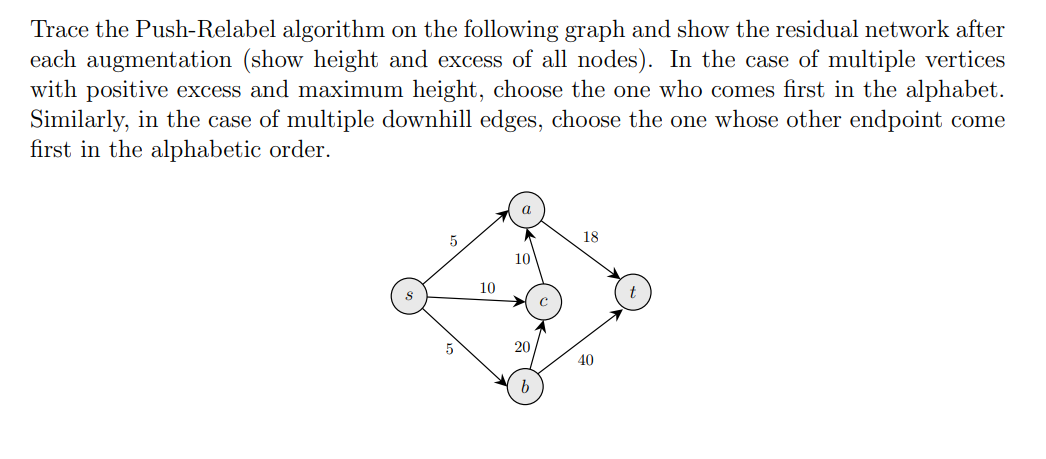 Trace the Push - Relabel algorithm on the