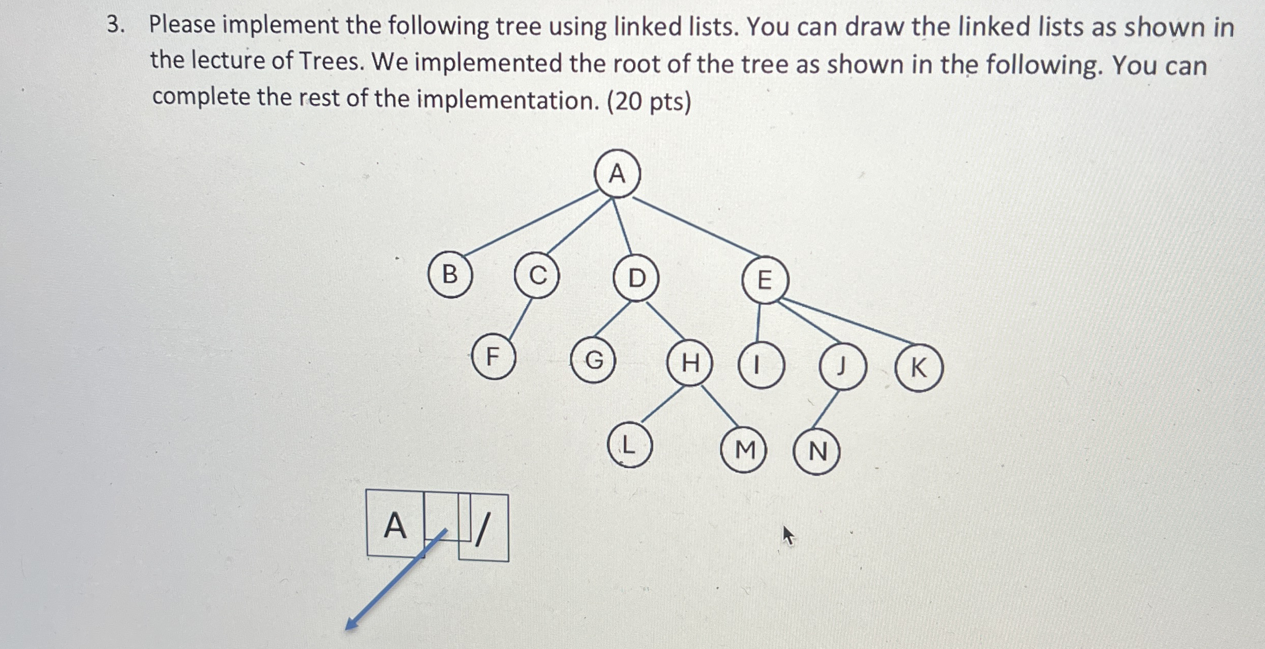 Please implement the following tree using linked