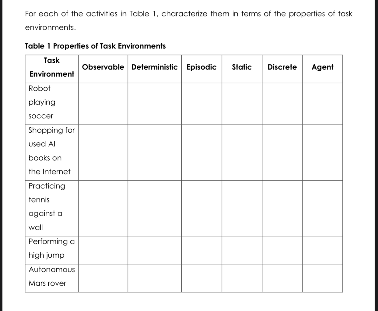 For each of the activities in Table 1 ,
