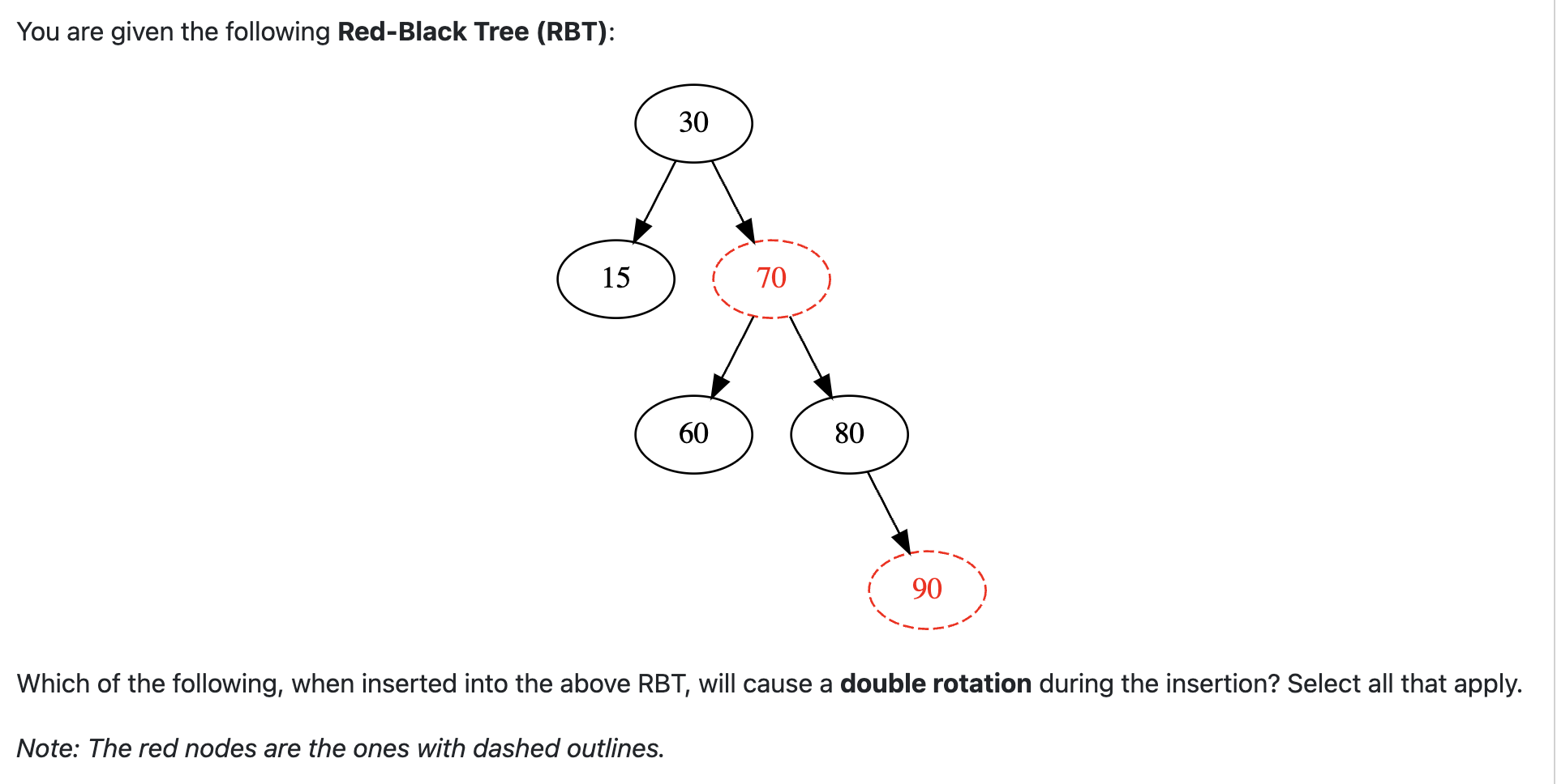 PLEASE PLEASE DON'T ANSWER FROM CHATGPT You are