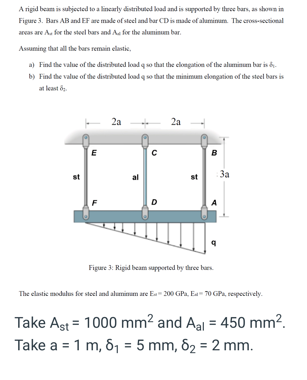Take A S t = 1 0 0 0 m m 2 and A a l = 4 5 0 m m