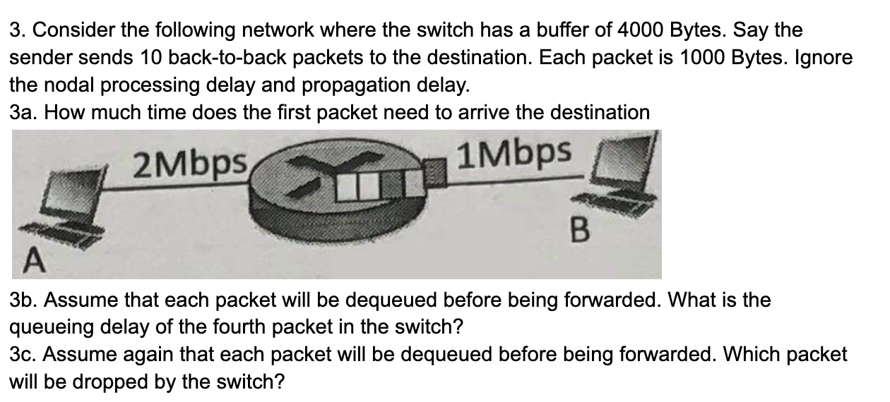 3 . Consider the following network where the