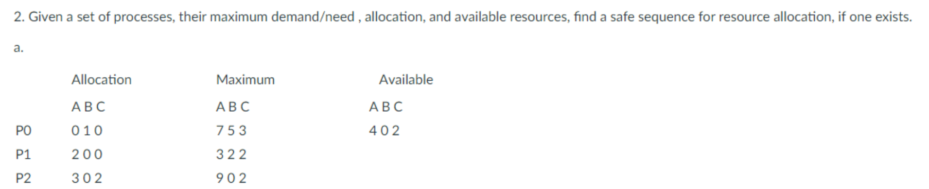 2 . Given a set of processes, their maximum