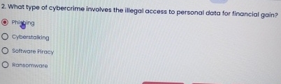 What type of cybercrime involves the illegal