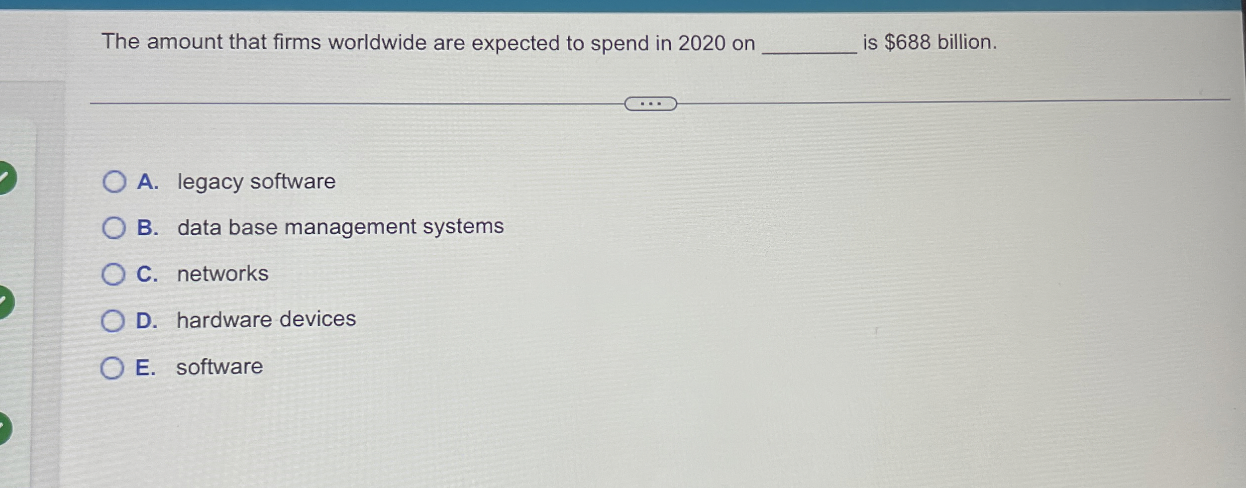 The amount that firms worldwide are expected to