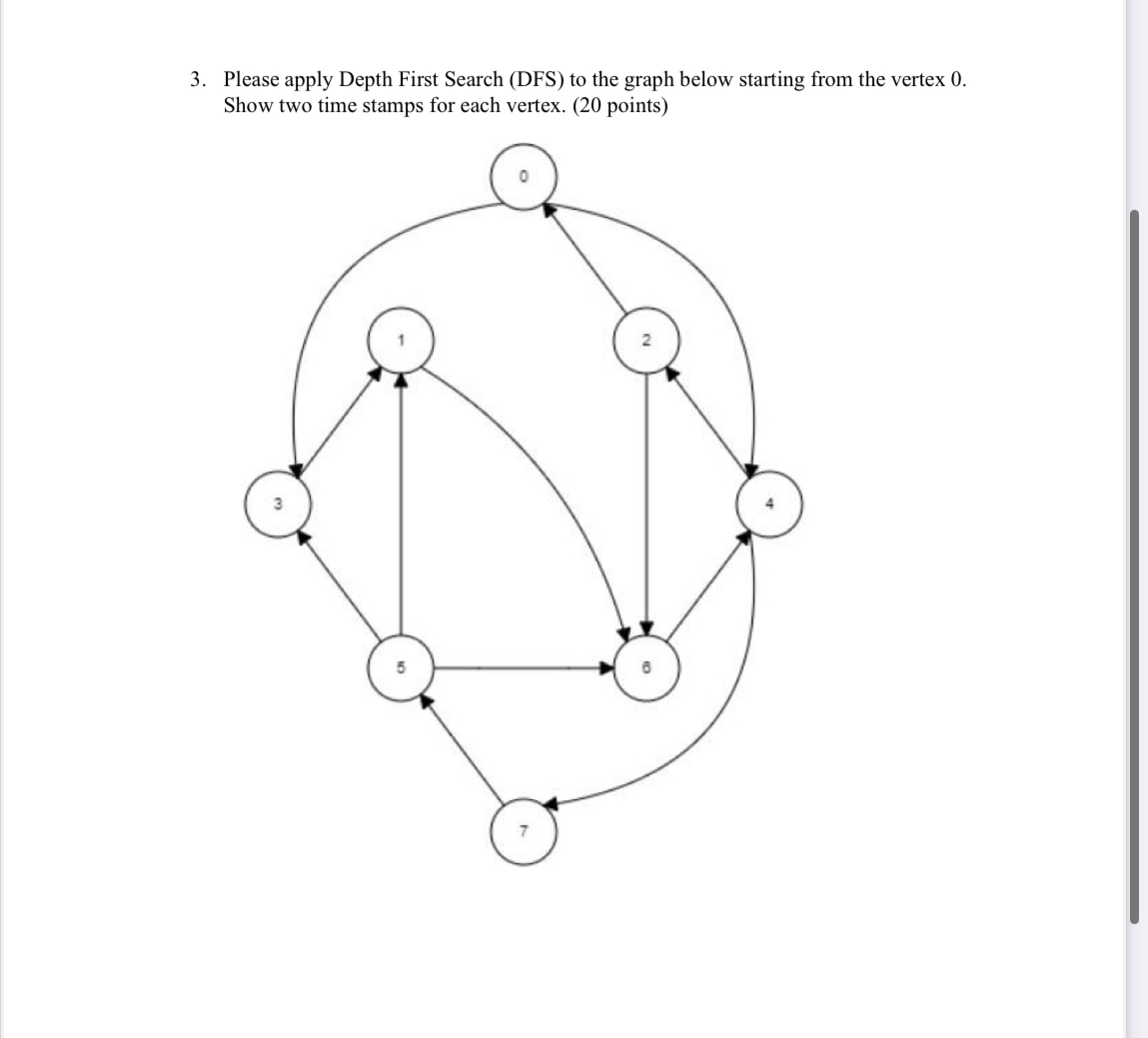 Please apply Depth First Search ( DFS ) to the