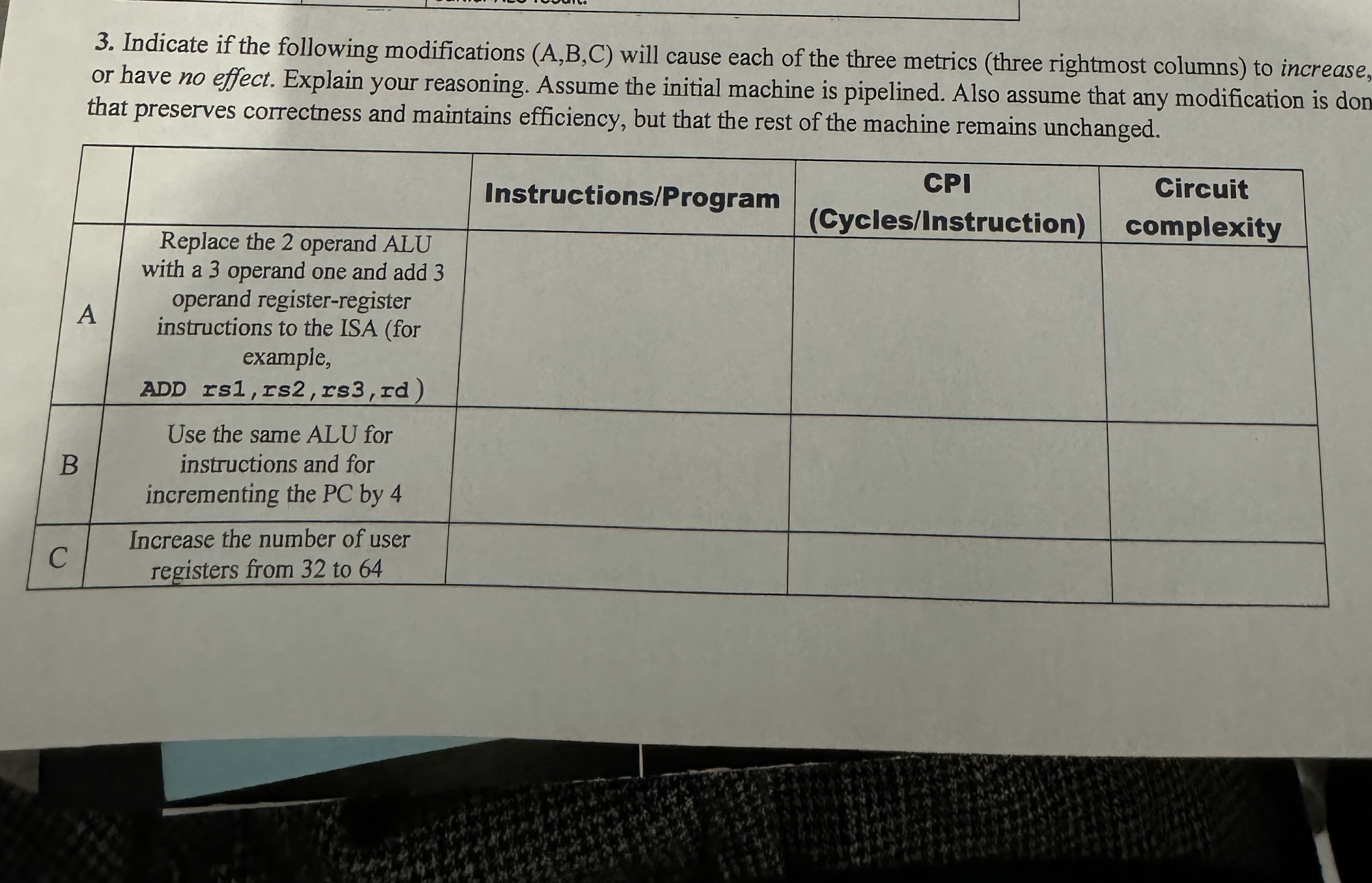 Indicate if the following modifications ( A , B ,
