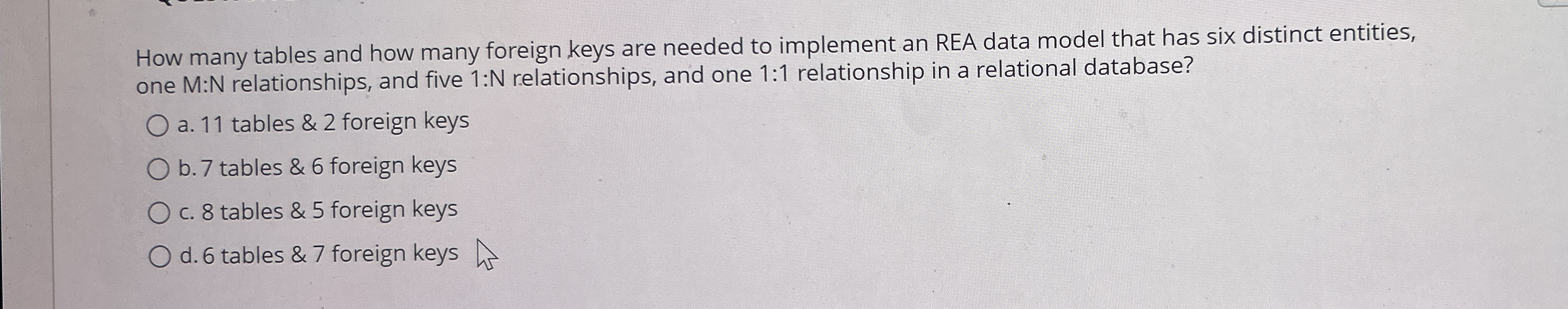 How many tables and how many foreign keys are