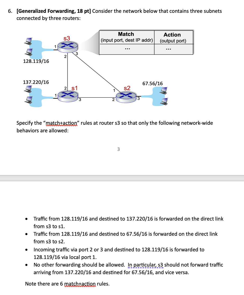 6 . [ Generalized Forwarding, 1 8 pt ] Consider