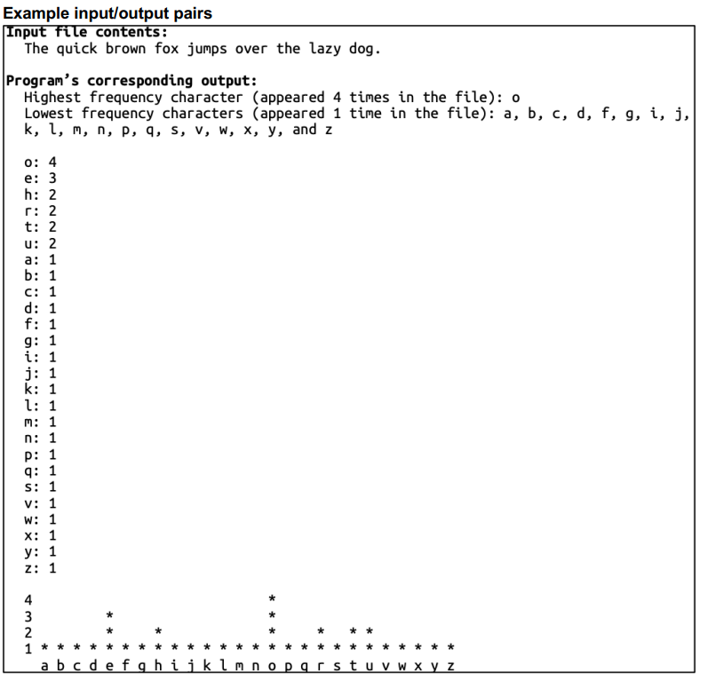 Read a text file and output: - The alphabetic