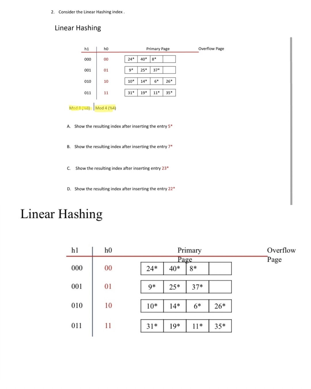 Consider the Linear Hashing index . Linear