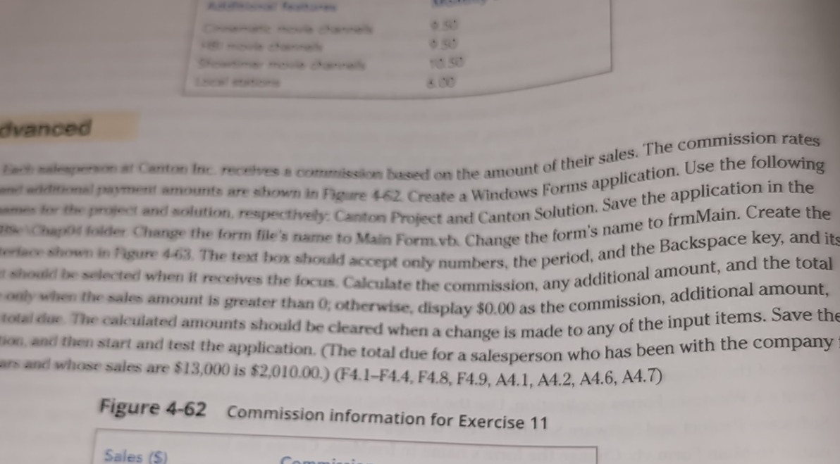 dyanged hemples ( 2 mm , for the profect and