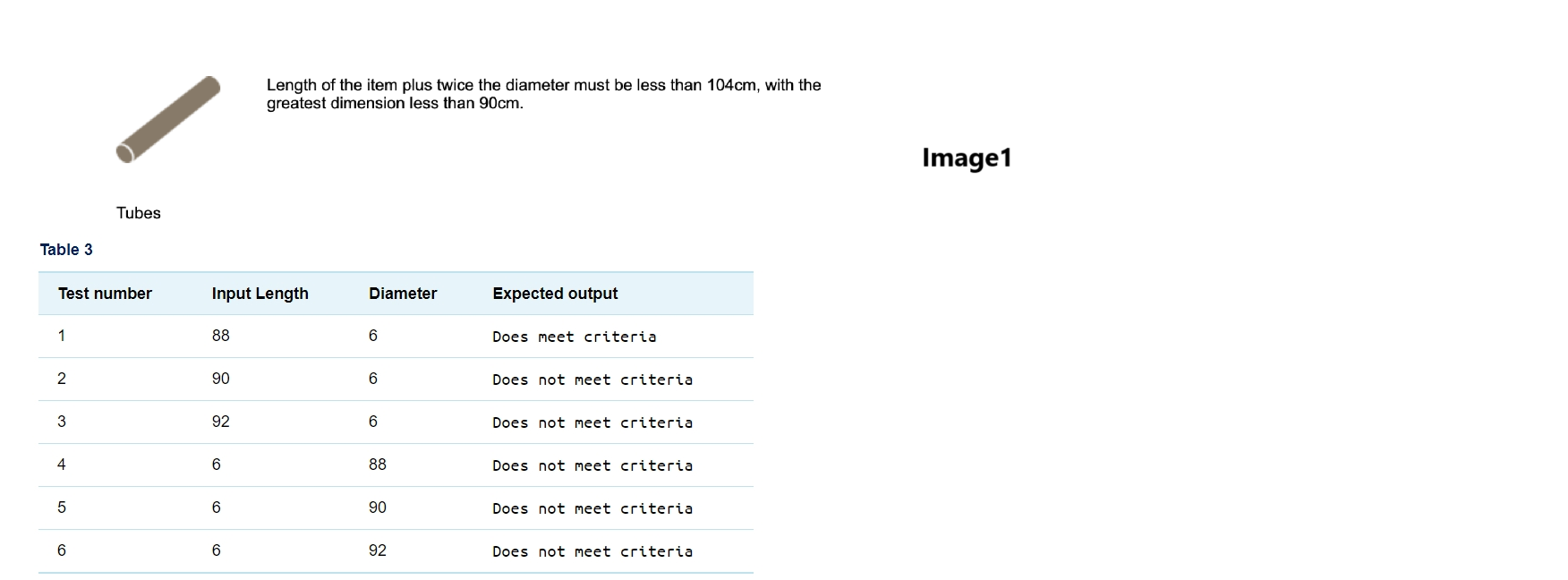 Royal mail criteria for a tube Image 1 Tubes