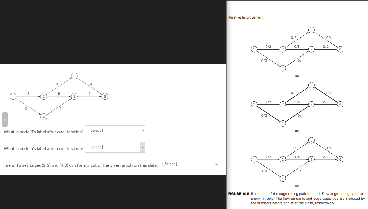 Part A: Node 3 possible answers: ( 3 , 4 , + ) (