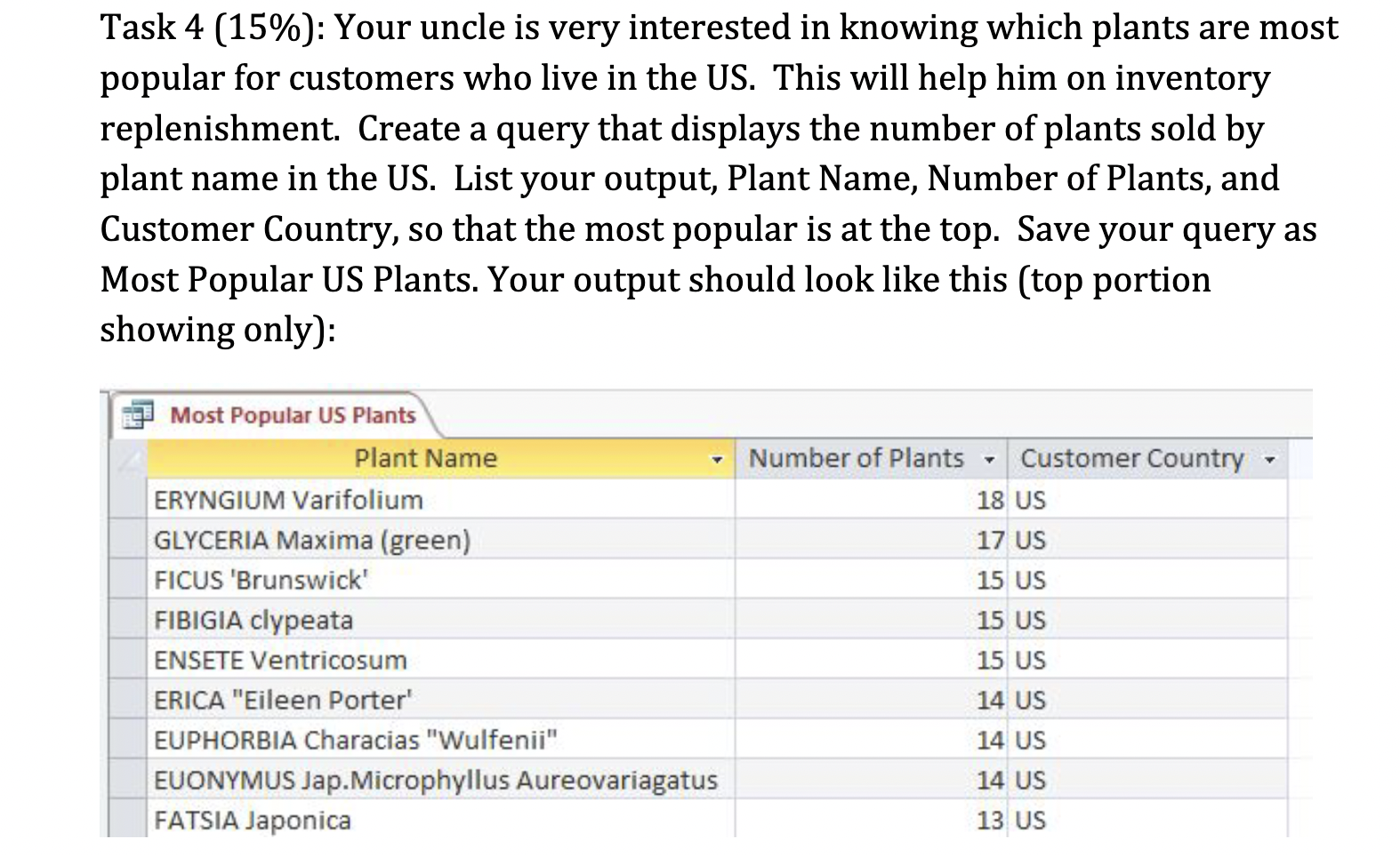 Your uncle is very interested in knowing which