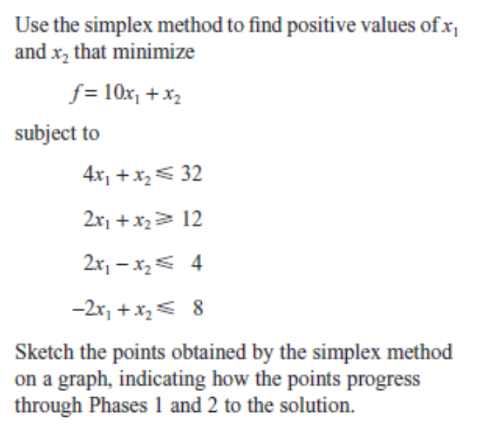 Use the simplex method to find positive values of
