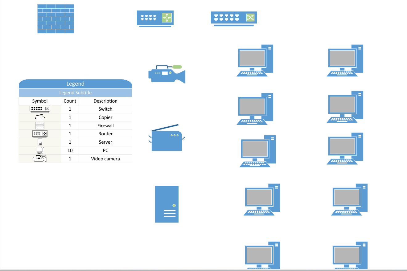 or this exercise the student will provide IP