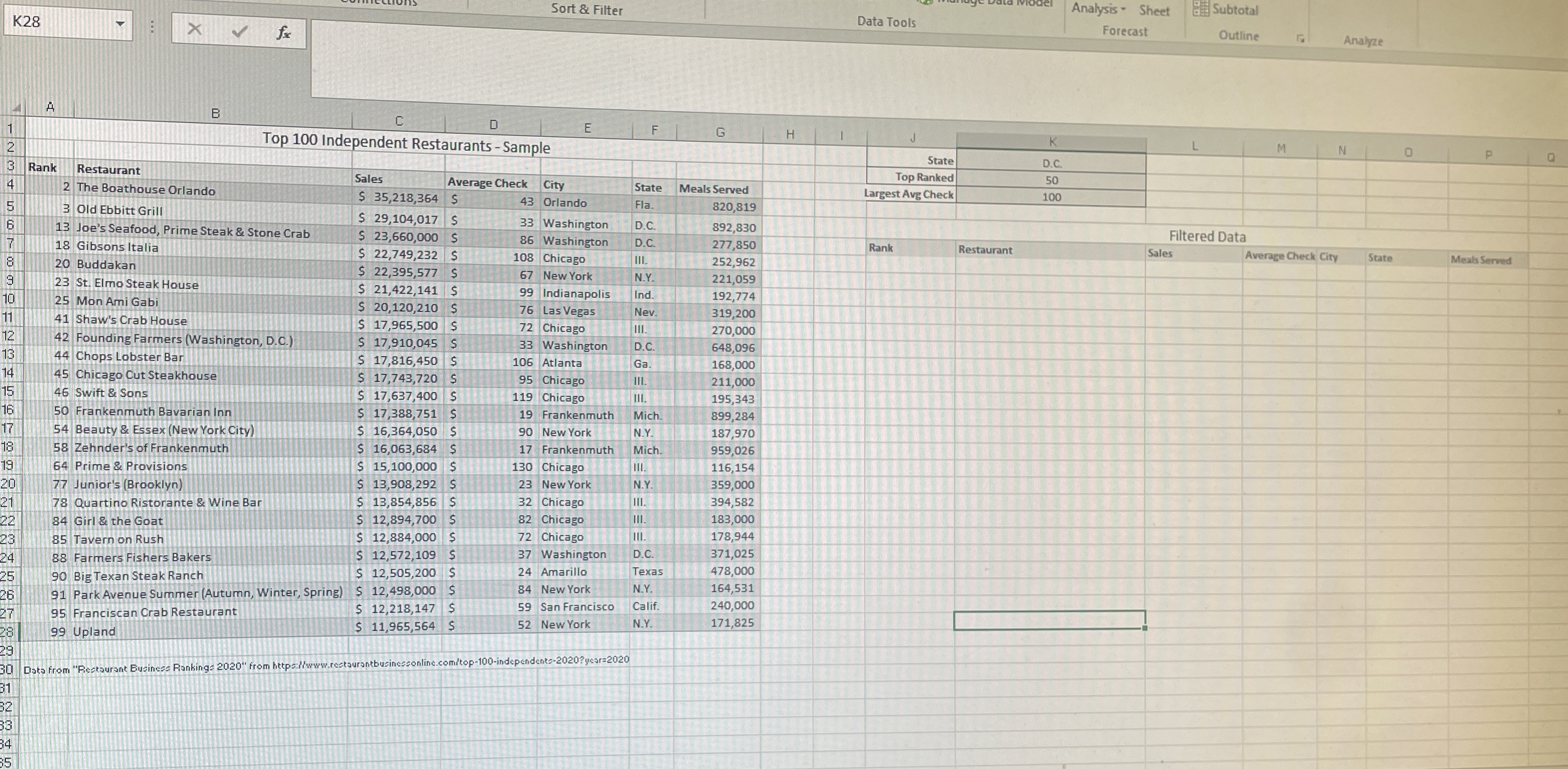 K 2 8 Sort & Filter Data Tools Analysis - Sheet