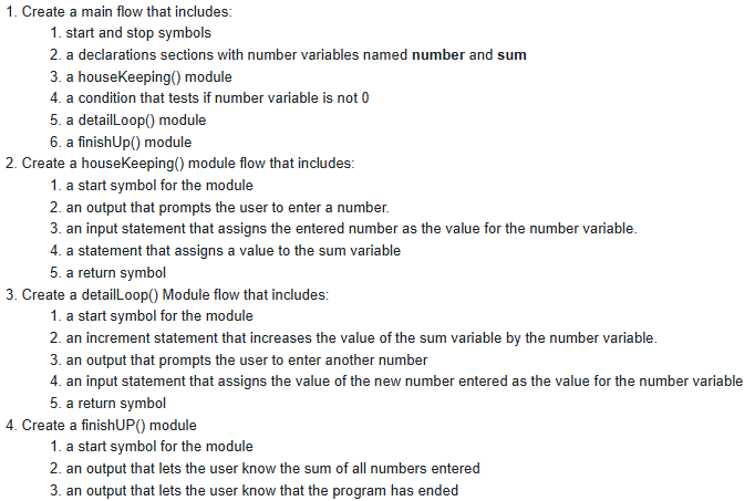 Using a flowchart, design the logic for a program