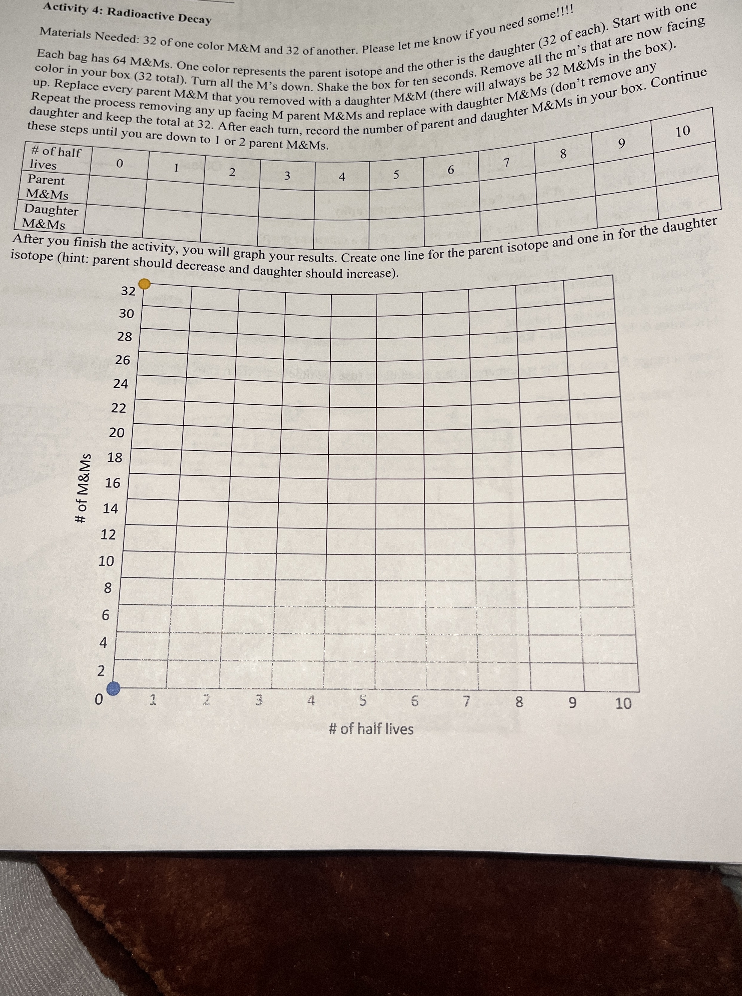 Activity 4 : Radioactive Decay : 3 2 of one color