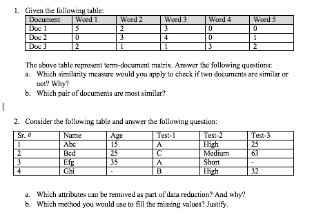 Please answer both parts. Thank you.Given the