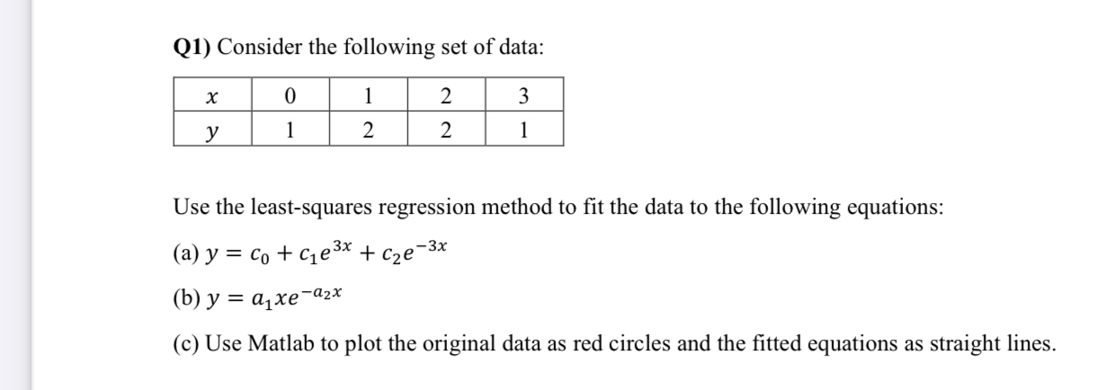 Q 1 ) Consider the following set of data: \ table