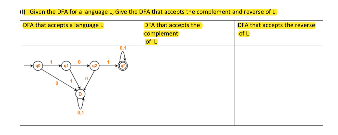 ( I ) Given the DFA for a language L , Give the