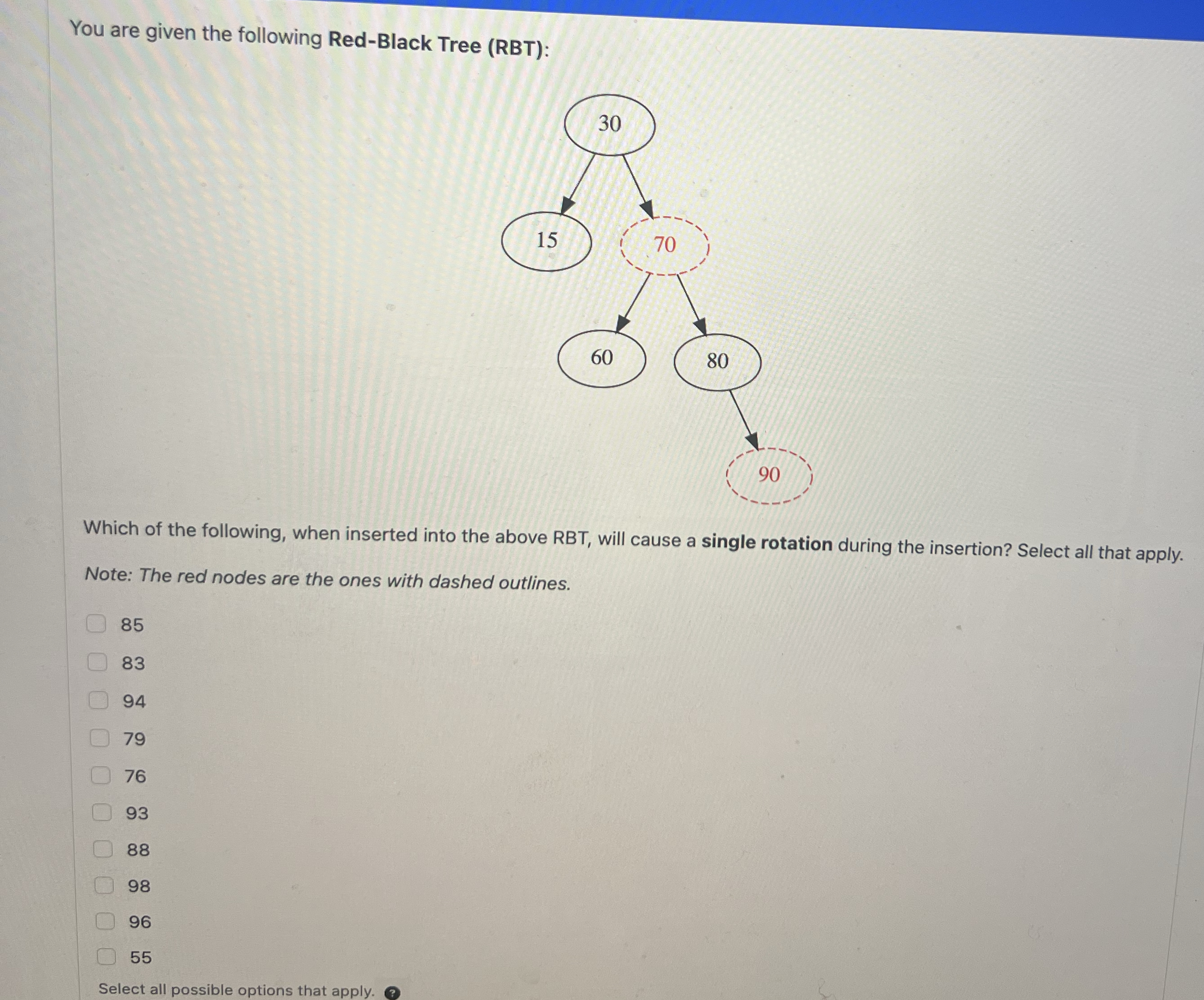 You are given the following Red - Black Tree (