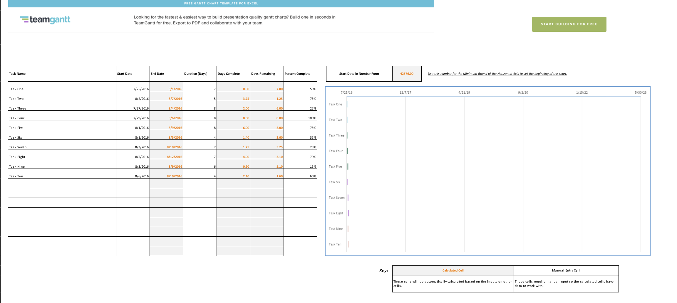 teamgantt Looking for the fastest \ & easiest way