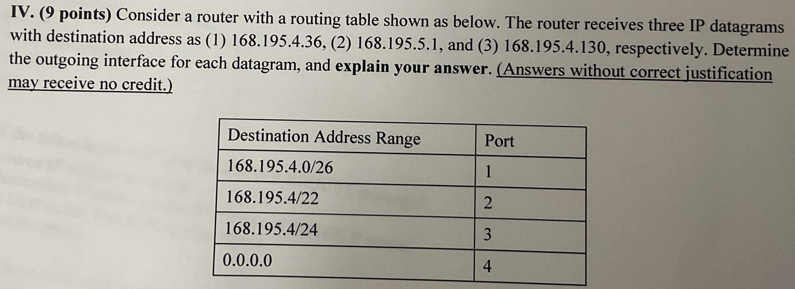 IV . ( 9 points ) Consider a router with a