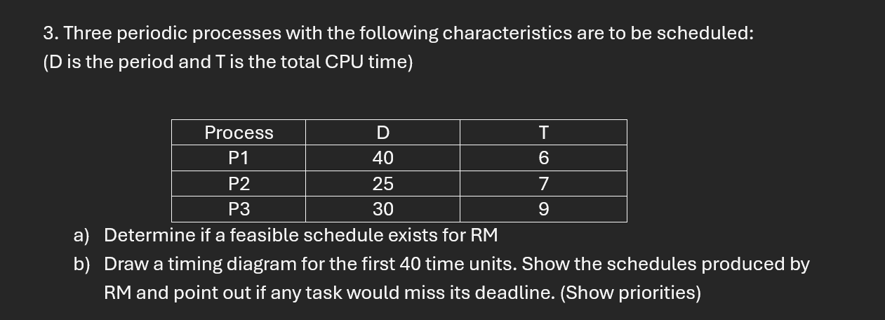 3 . Three periodic processes with the following