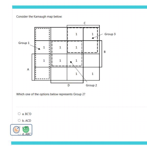 Consider the Karnaugh map below: Which one of the