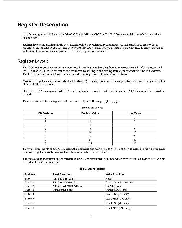 Create package spec and body for ADC. The analog