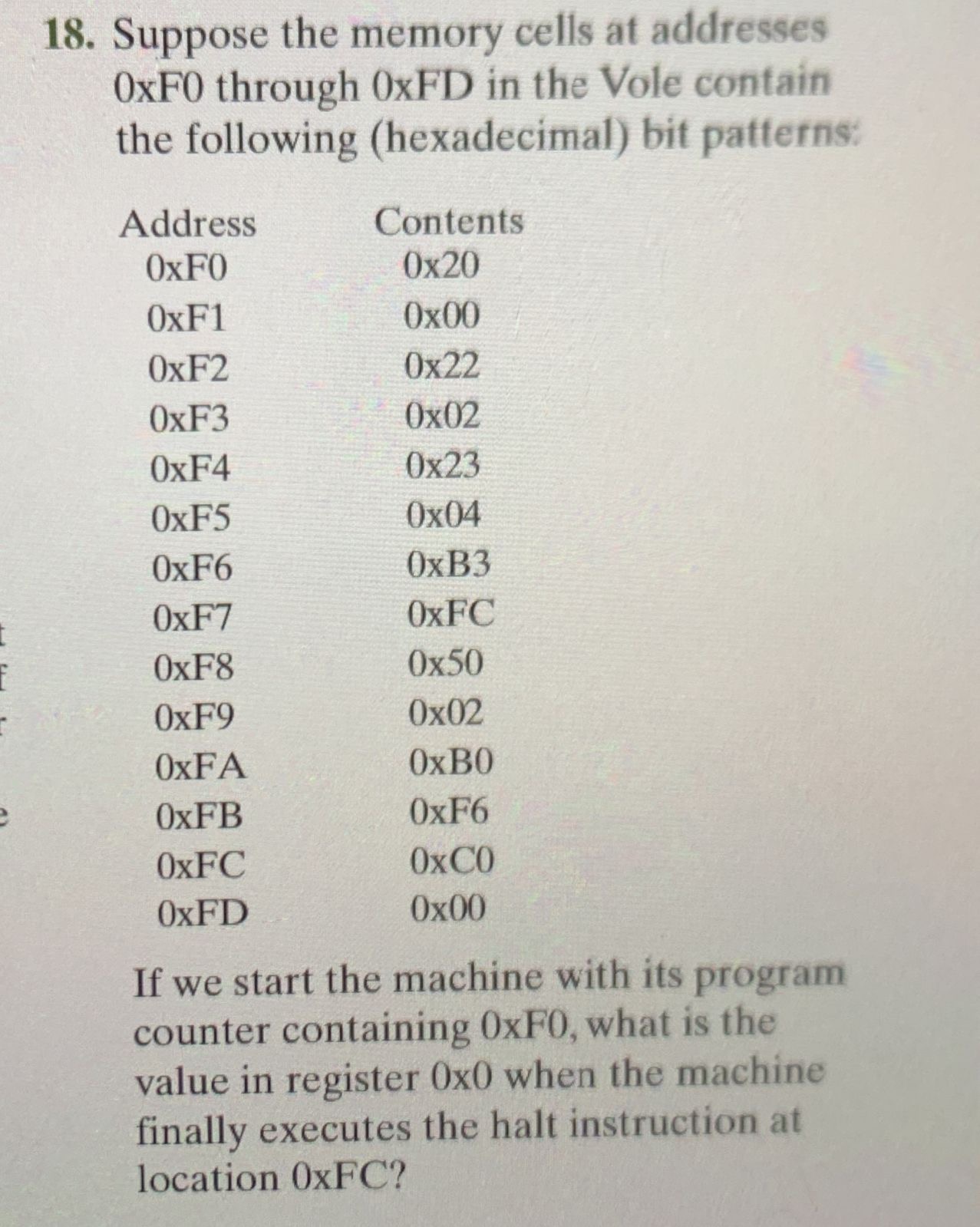 Suppose the memory cells at addresses 0 xF 0