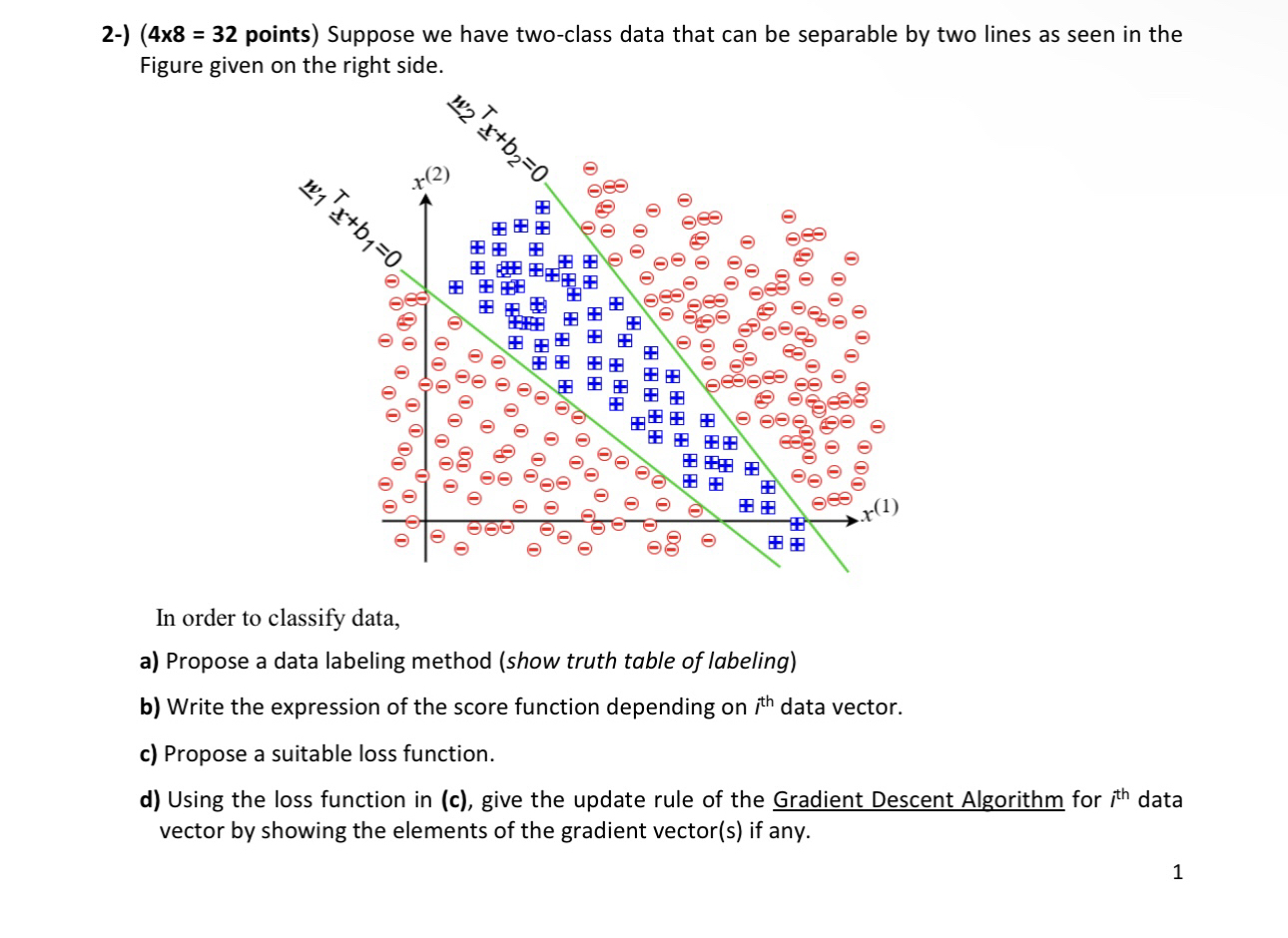 2 - ) ( 4 \ times 8 = 3 2 points ) Suppose we