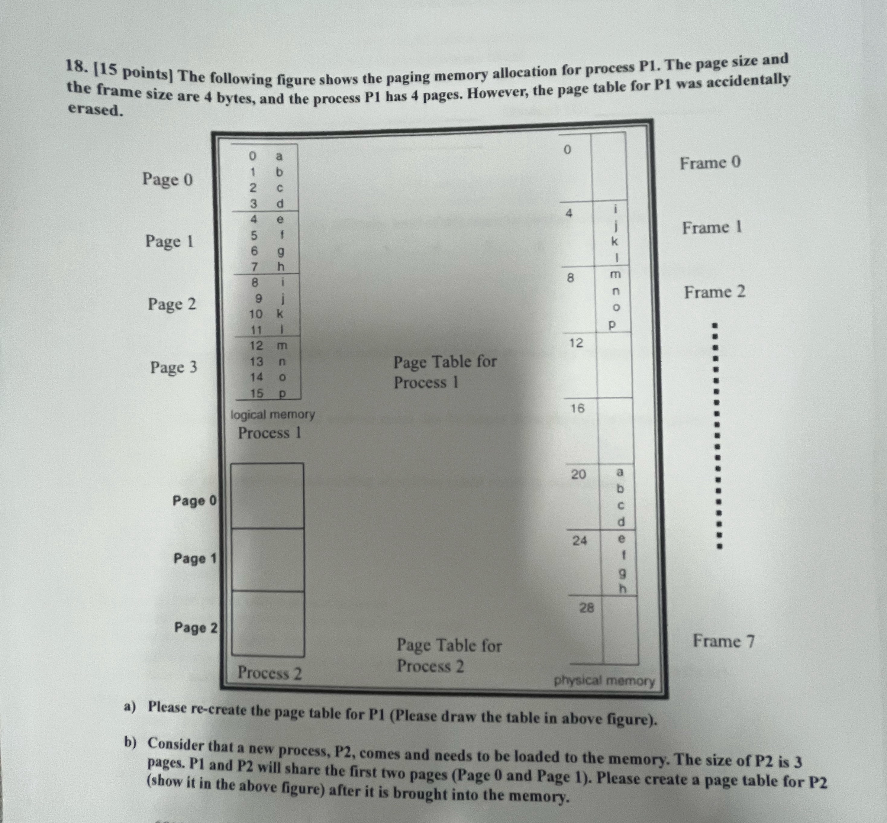 [ 1 5 points ] The following figure shows the