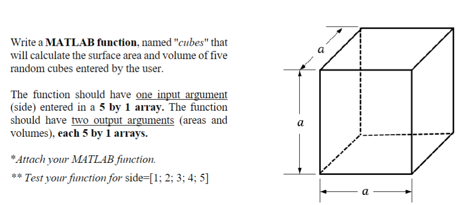 Write a MATLAB function, named "cubes" that will