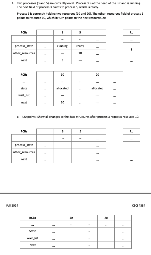 Two processes ( 3 and 5 ) are currently on RL .