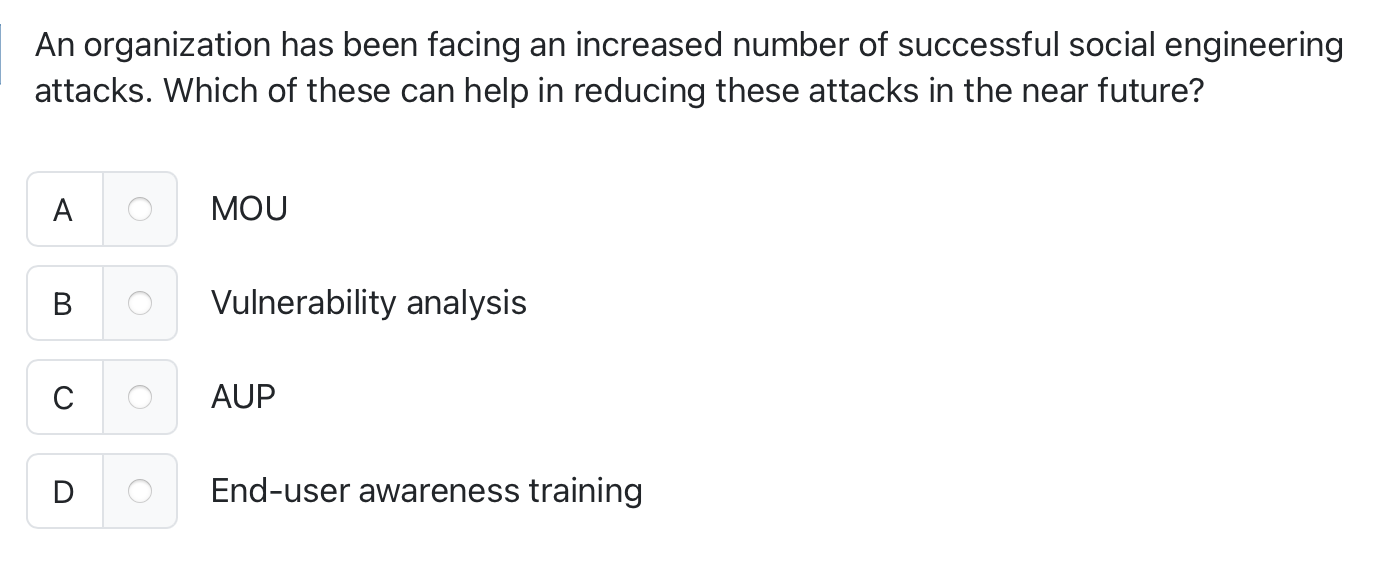 An organization has been facing an increased