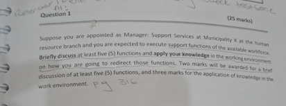 Suppose you are appointed as Manager: Support