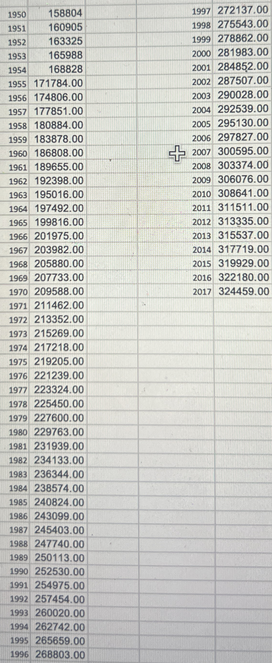 Can an expert create a recursive fixed percentage